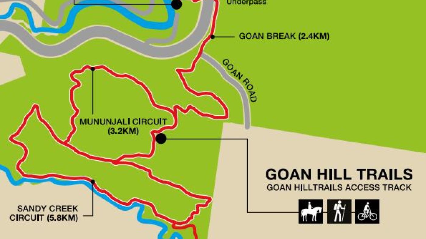 Goan Hill Trail network