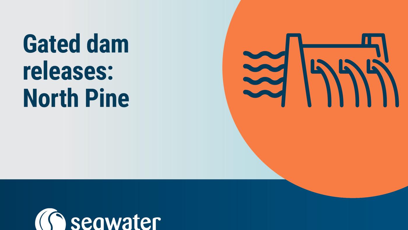 Gated dam releases: North Pine graphic
