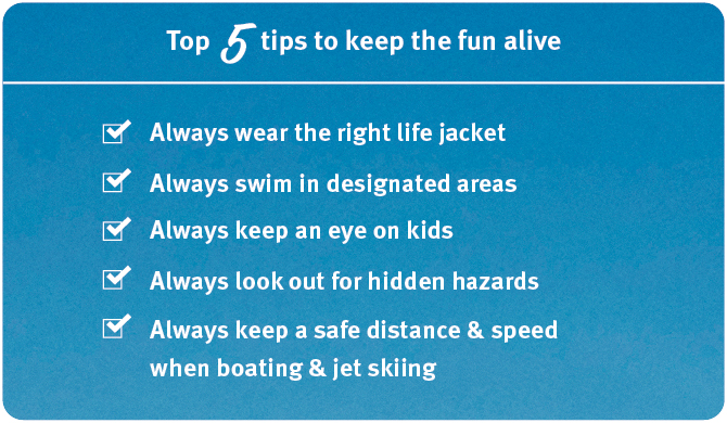 Graphic of Top 5 tips to keep the fun alive at Seqwater sites, part of the 2022-23 play it safe campaign