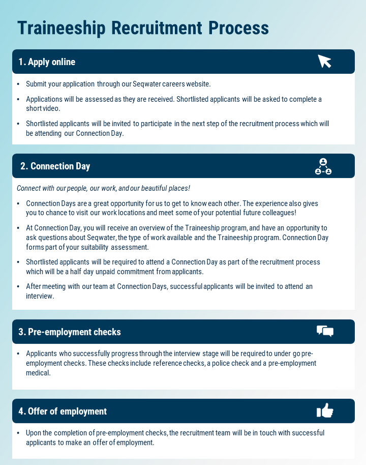 Traineeship recruitment process as of 4 Oct 2023