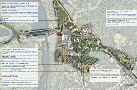EBFRP masterplan as at 12 July 2024