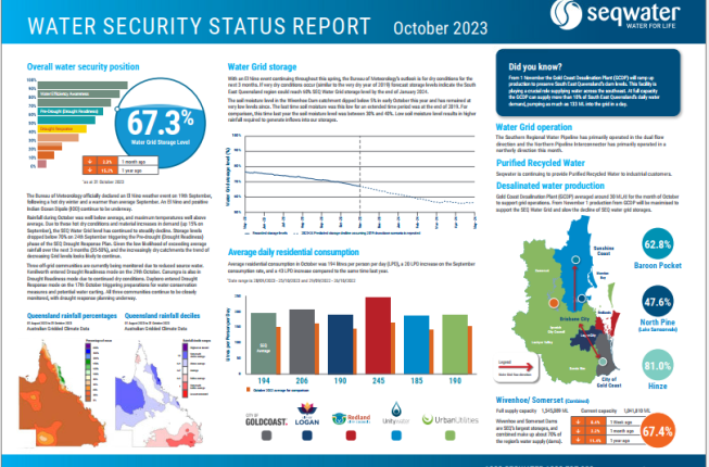 Thumbnail of the first page of the Water Security Status Report October 2023