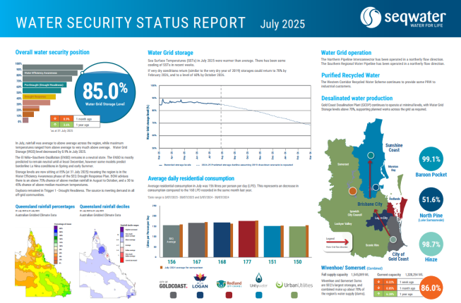 Thumbnail of monthly Water Security Status Report for July 2025